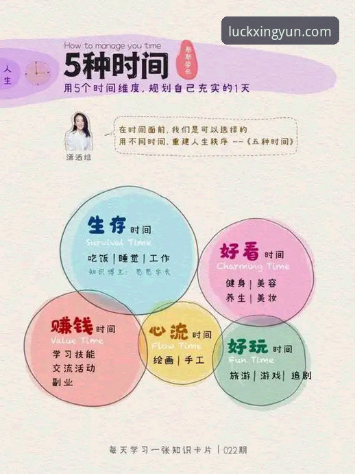 5个关键维度解析：哪种杏运娱乐体验更适合你？